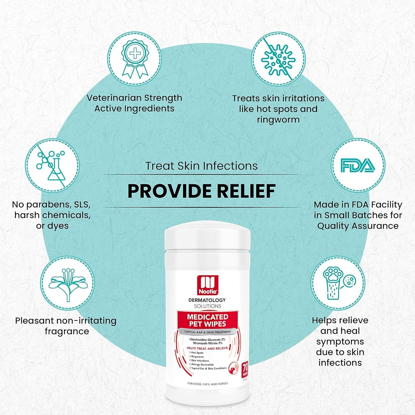 Nootie Medicated Dog & Cat Wipes 2% Chlorhexidine 2% Miconazole 70 Count XL