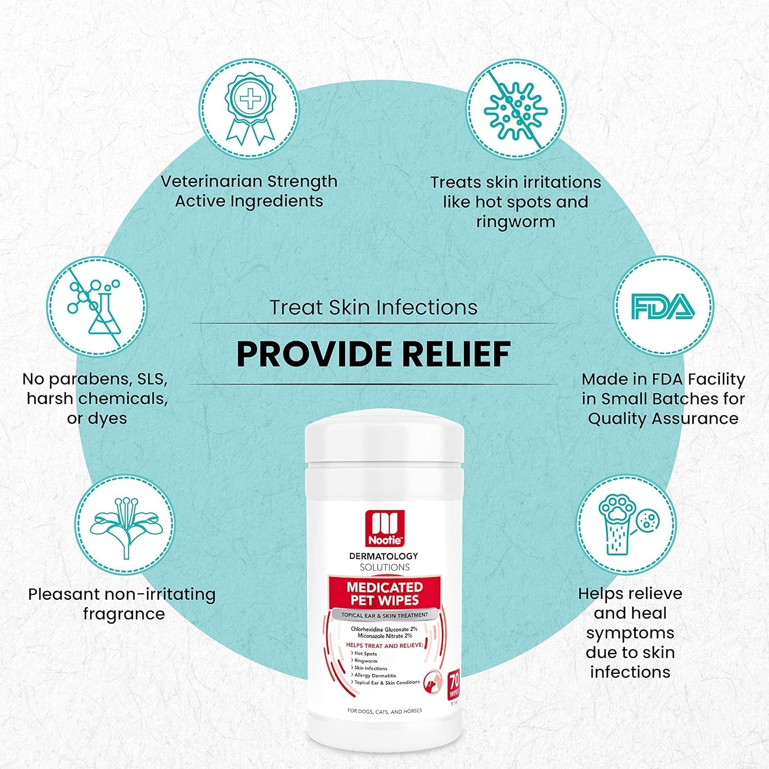 Nootie Medicated Dog & Cat Wipes 2% Chlorhexidine 2% Miconazole 70 Count XL
