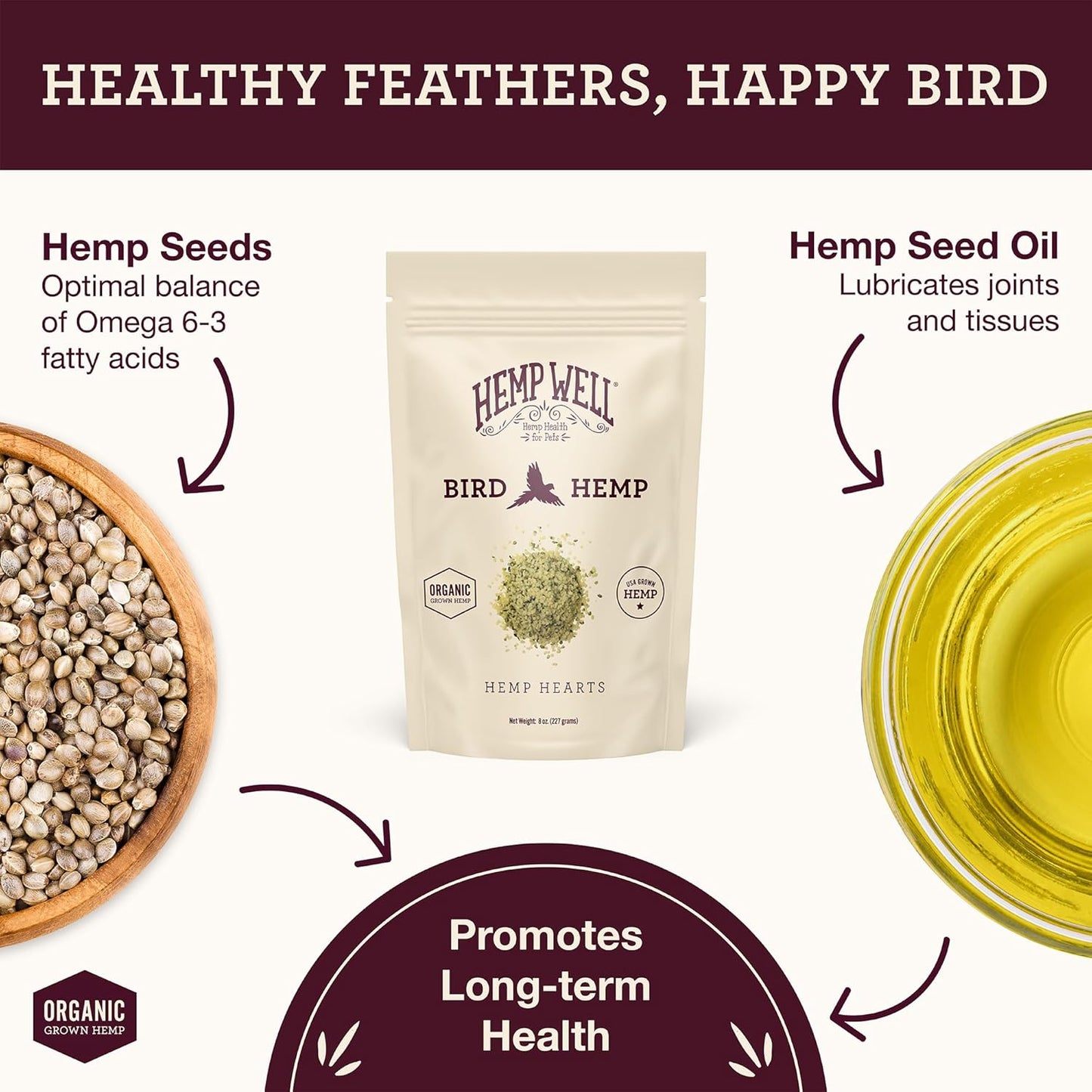 Organic Hemp Hearts for Birds Feather Plucking Support Relaxation 8oz