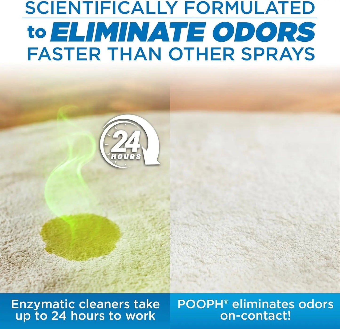 POOPH Pet Odor Eliminator Spray, 32 oz – Fragrance-Free Stain & Smell Remover