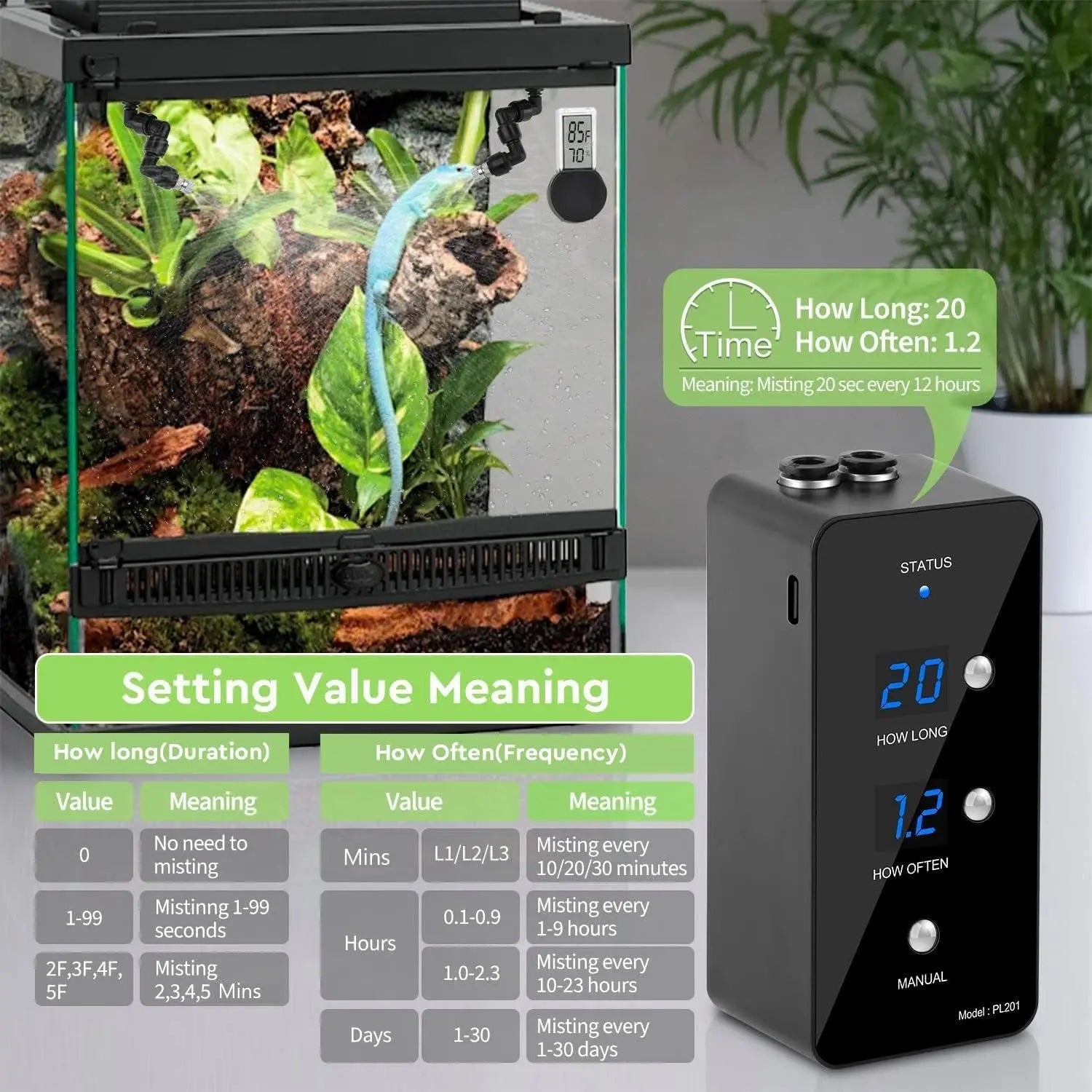 Reptile Misting System Humidifier with Timer & Adjustable Spray Nozzles