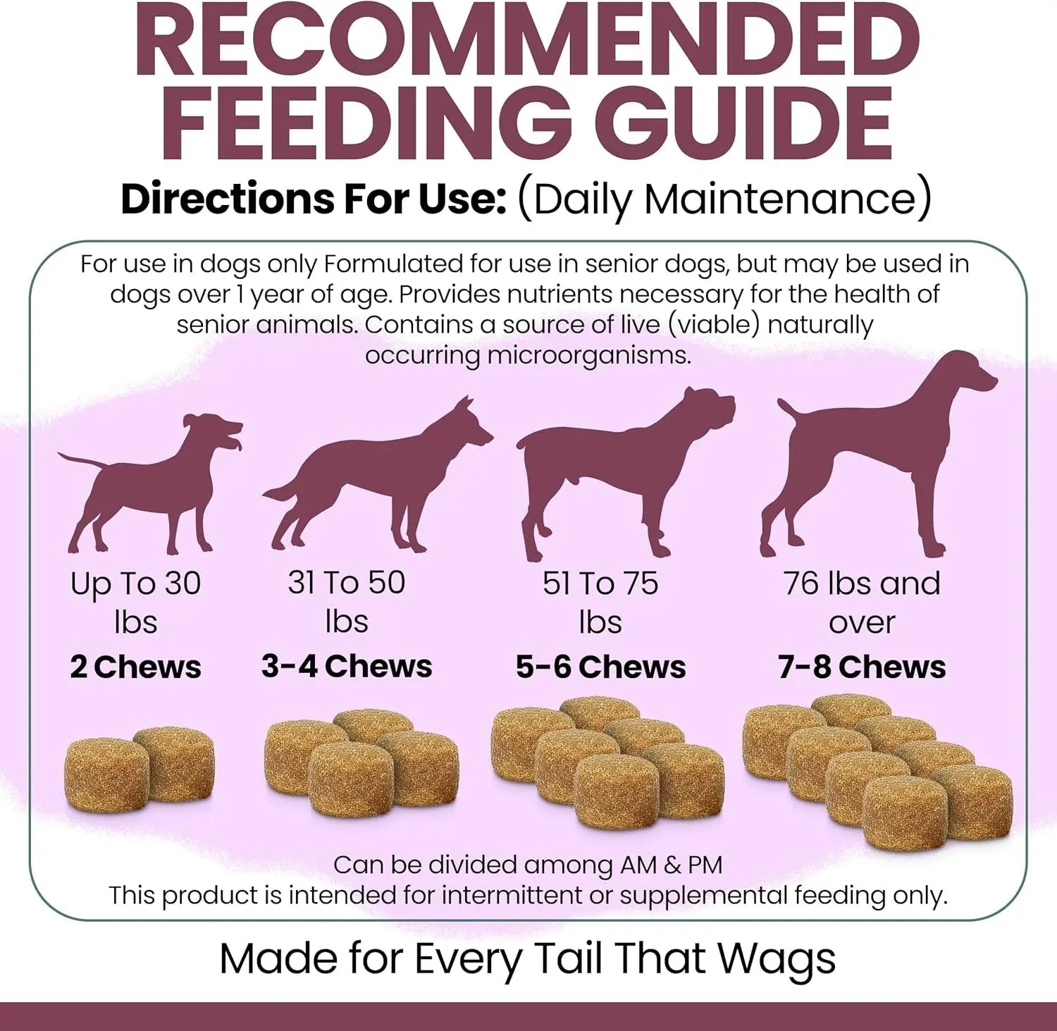 Senior Dog Multivitamin Joint Support Glucosamine Omega Soft Chews 120Ct