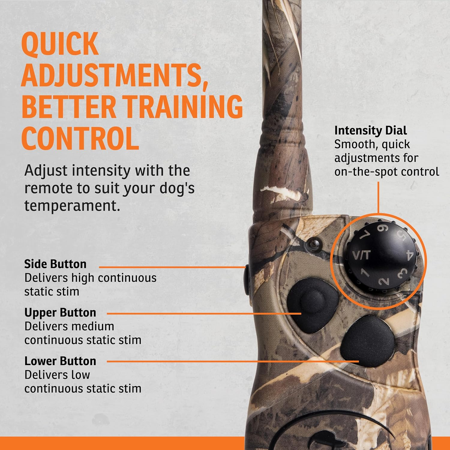 SportDOG 425X Dog Training Collar 500 Yard Waterproof Rechargeable Camo