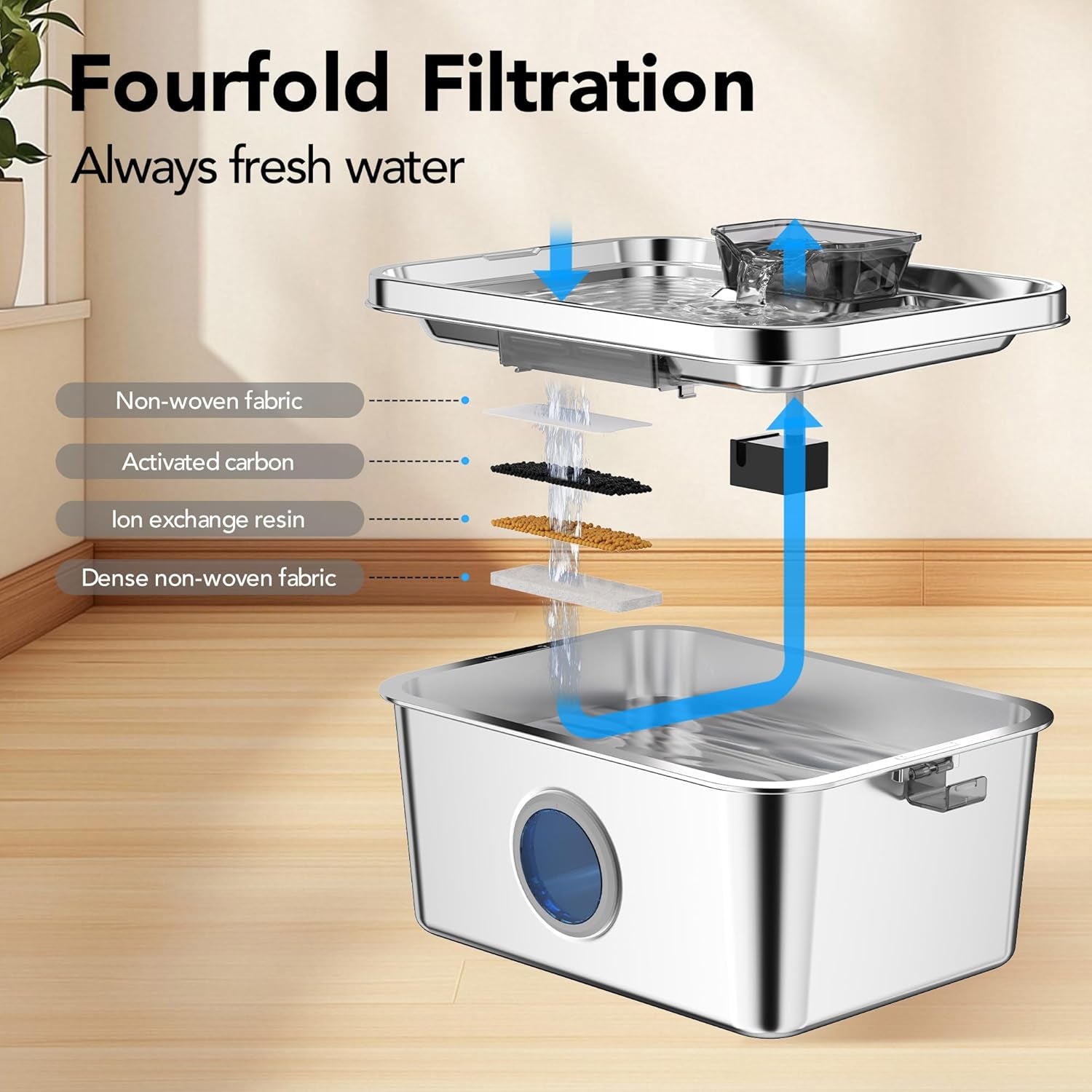 Stainless Steel 3 Gallon Pet Water Fountain Ultra Quiet Smart Pump Multi Pet