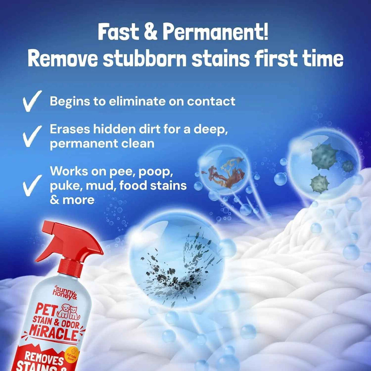 Pet Stain & Odor Remover Enzyme Cleaner Dog & Cat Urine Spray(Lavender & Mint)