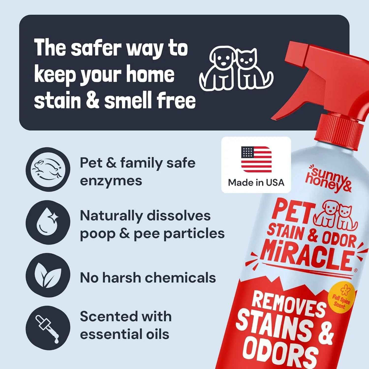 Pet Stain & Odor Remover Enzyme Cleaner Dog & Cat Urine Spray(Lavender & Mint)