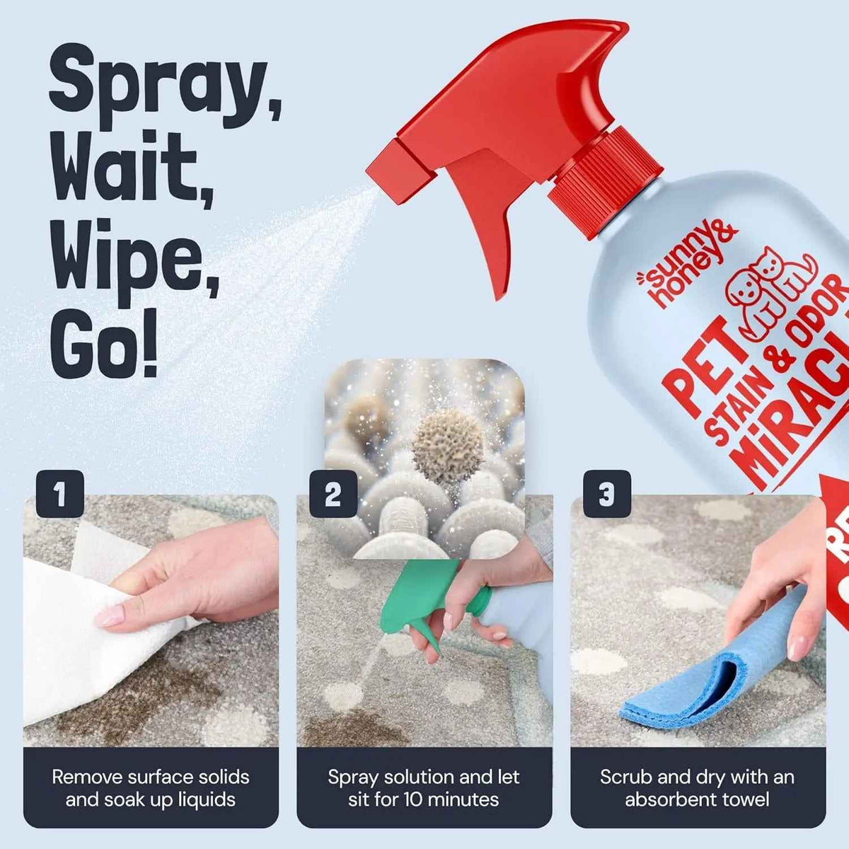 Pet Stain & Odor Remover Enzyme Cleaner Dog & Cat Urine Spray(Lavender & Mint)