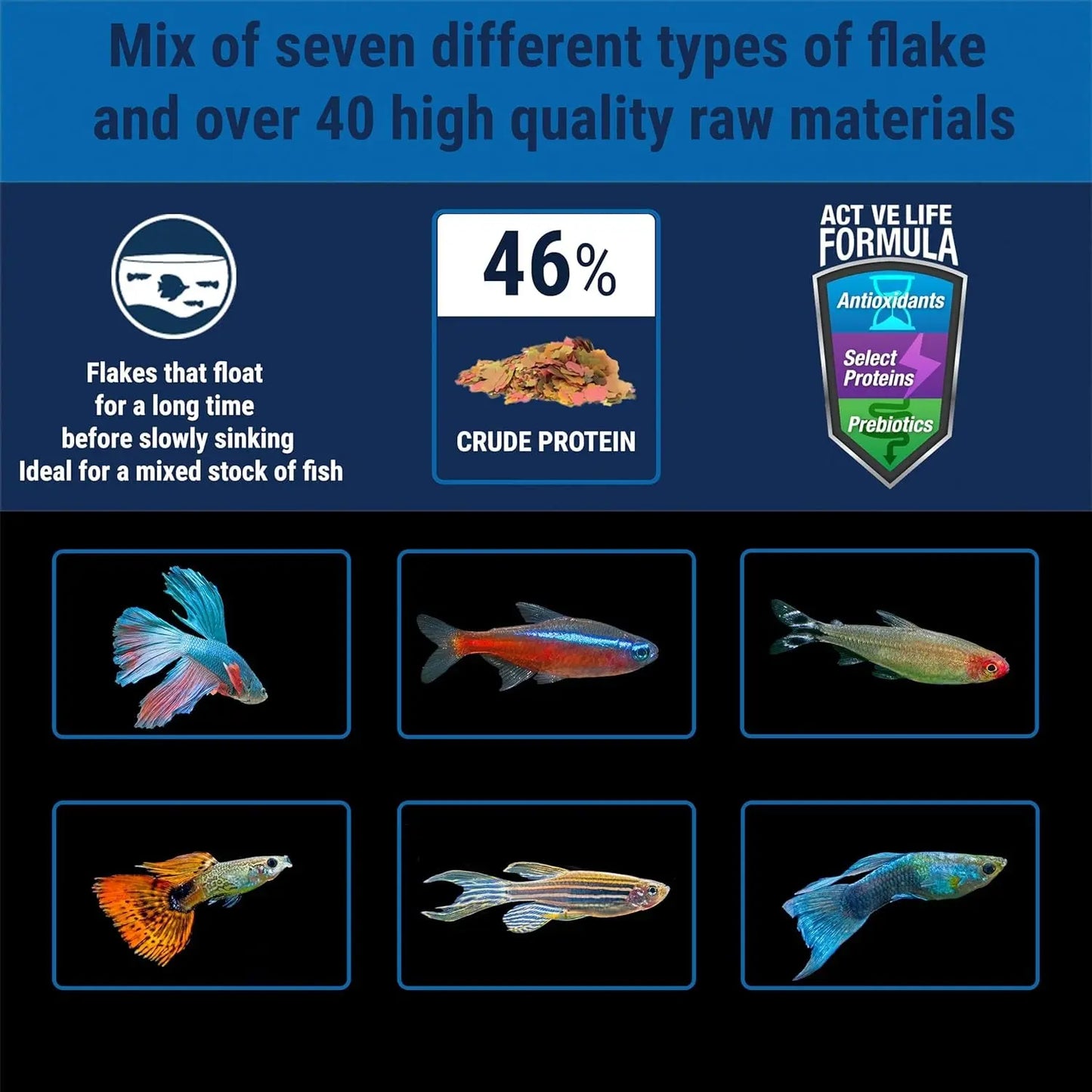 TetraMin Tropical Flake Fish Food Balanced Nutrition Clear Water Formula