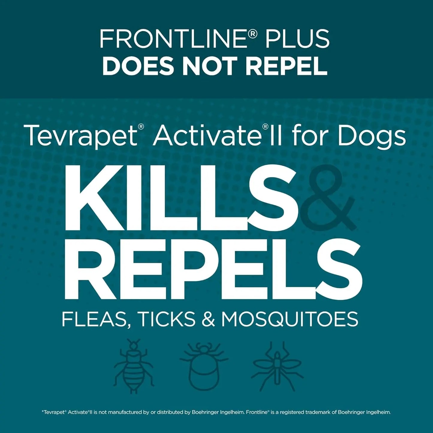 TevraPet Activate II Flea & Tick for Dogs 11–20 lbs – 4 Month Supply