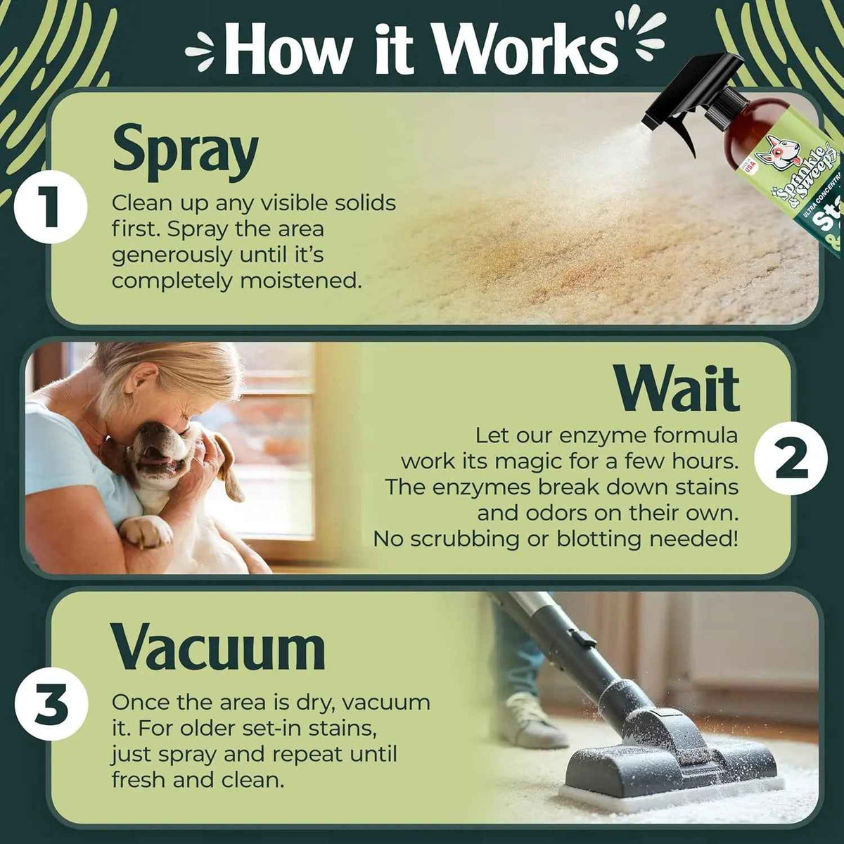 Urine Destroyer Enzyme Cleaner Spray for Dog & Cat Stains 24oz