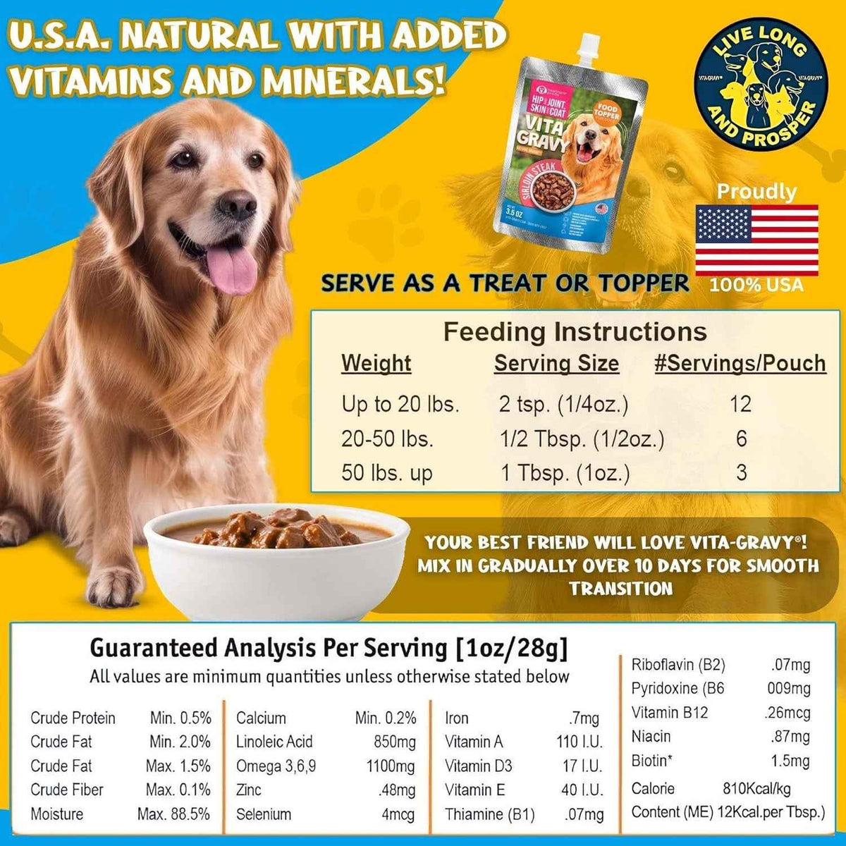 Dog Food Topper Gravy Steak Chicken Omega Joint Skin Support 3 Pack