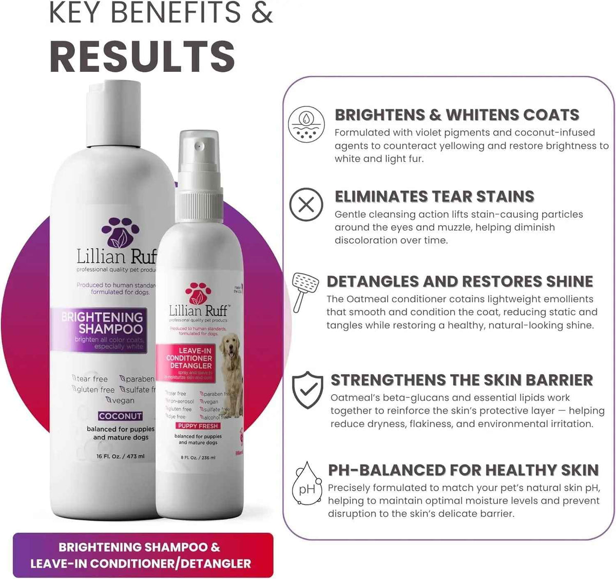 Whitening Dog Shampoo & Leave-In Conditioner Detangler Odor Control Set