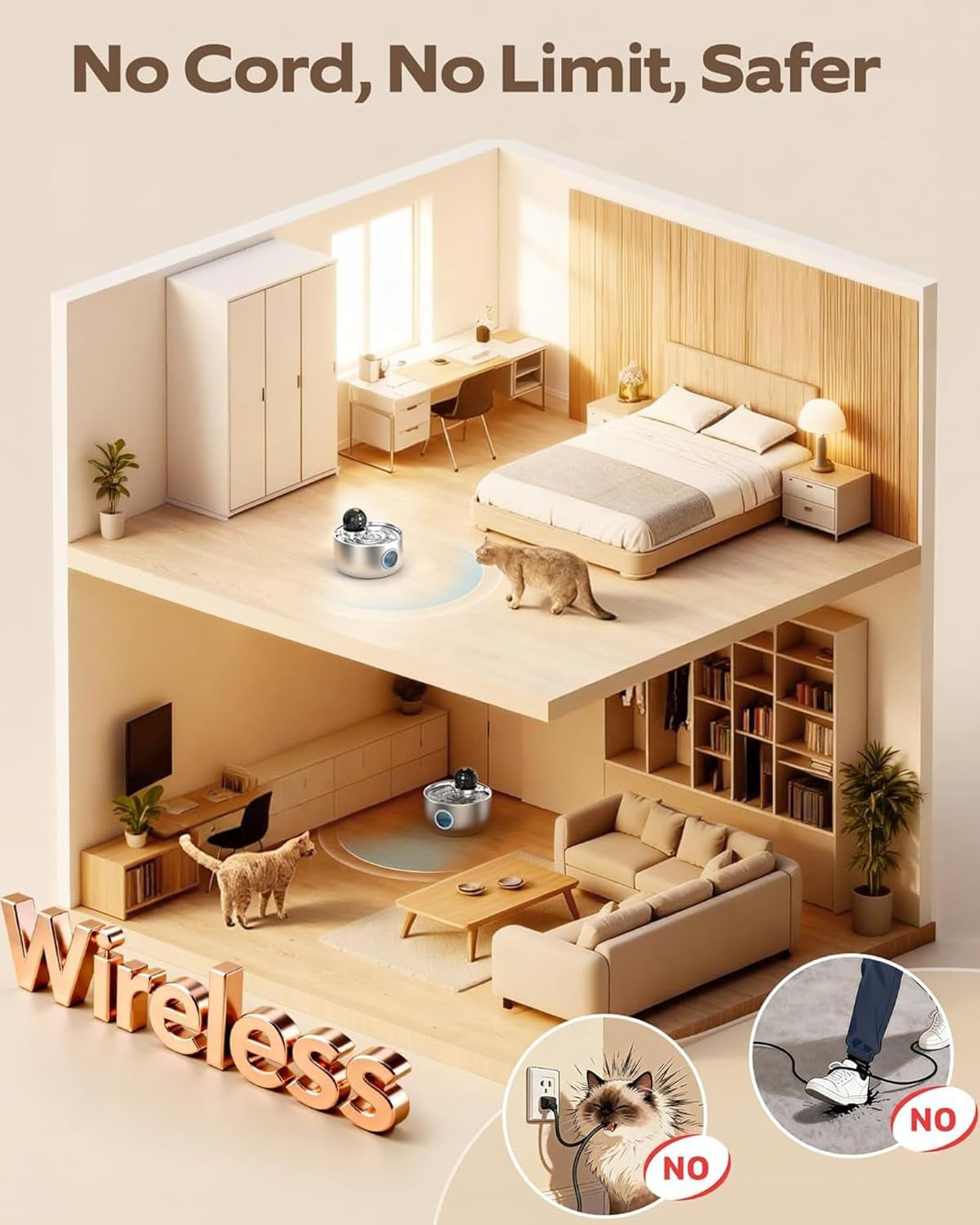Wireless Cat Water Fountain Battery Operated Motion Sensor 2.6L Quiet
