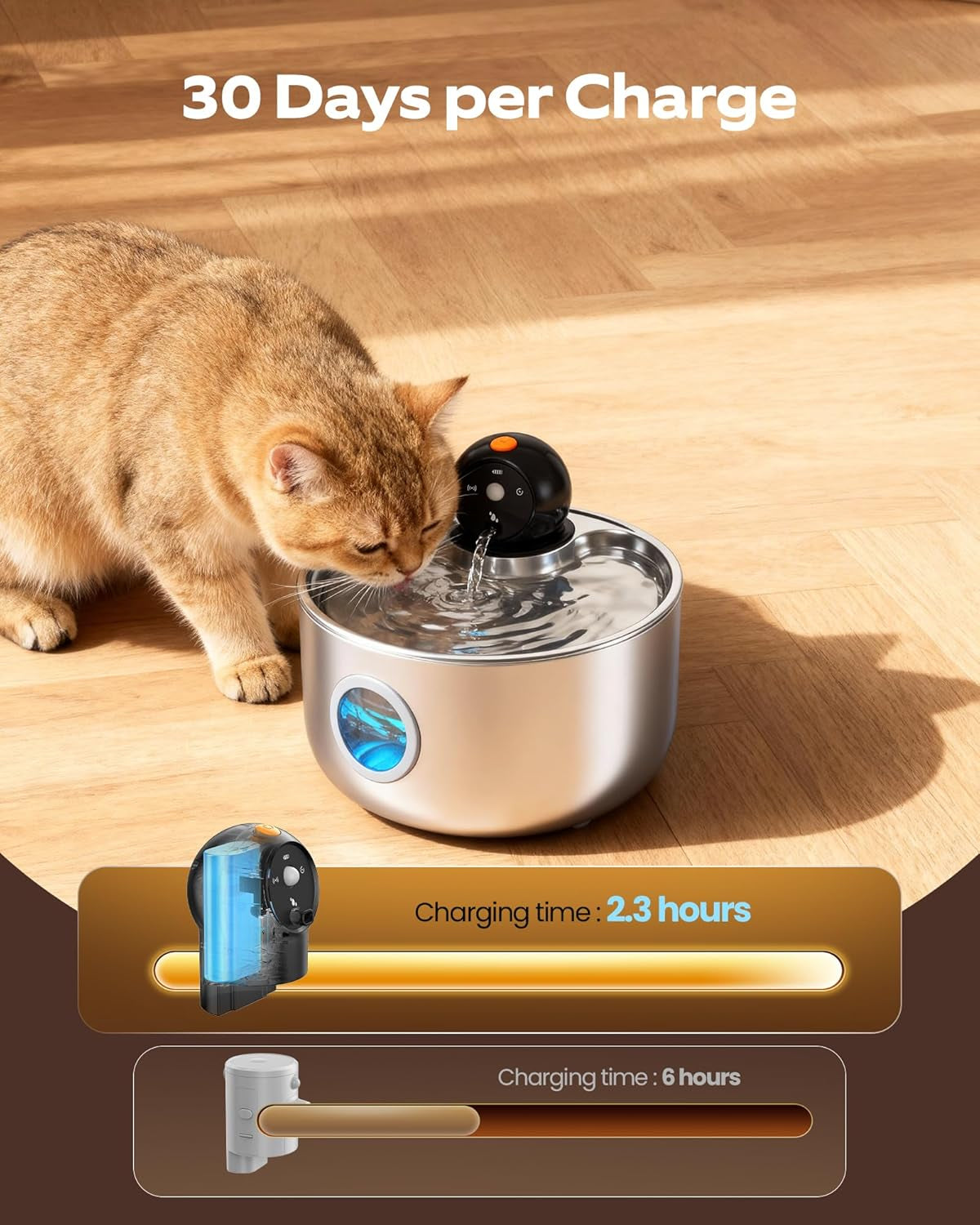 Wireless Cat Water Fountain Battery Operated Motion Sensor 2.6L Quiet