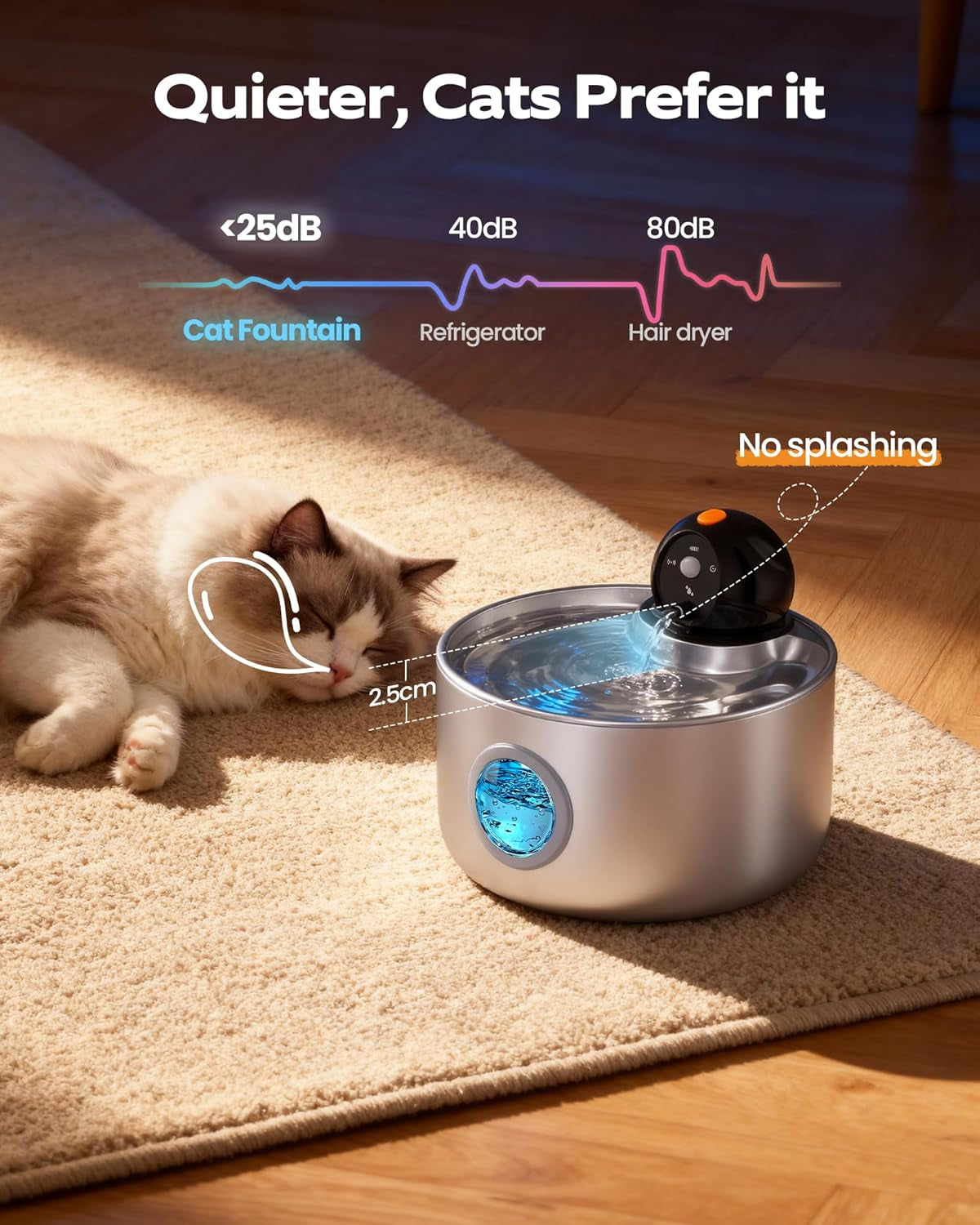 Wireless Cat Water Fountain Battery Operated Motion Sensor 2.6L Quiet