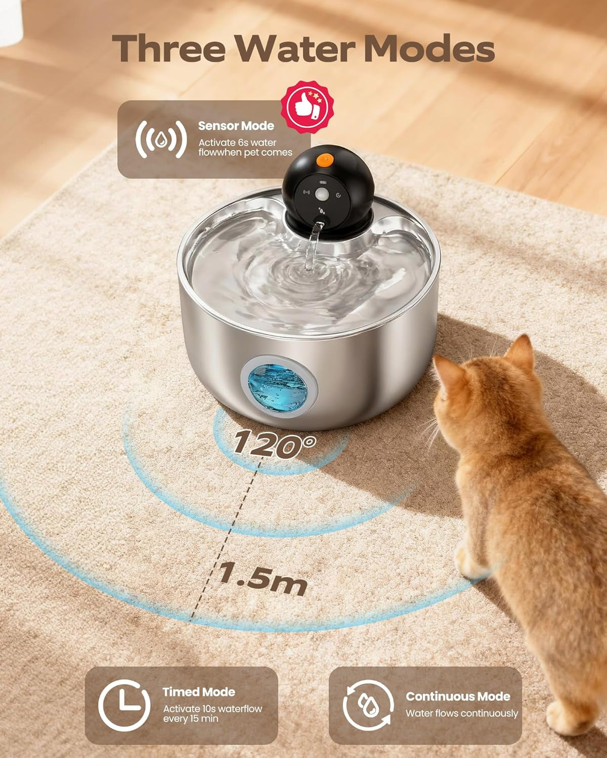 Wireless Cat Water Fountain Battery Operated Motion Sensor 2.6L Quiet