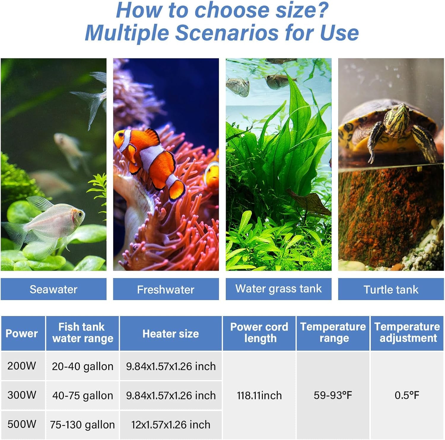 Hygger Aquarium Heater 200W/300W/500W with Smart Temperature Control