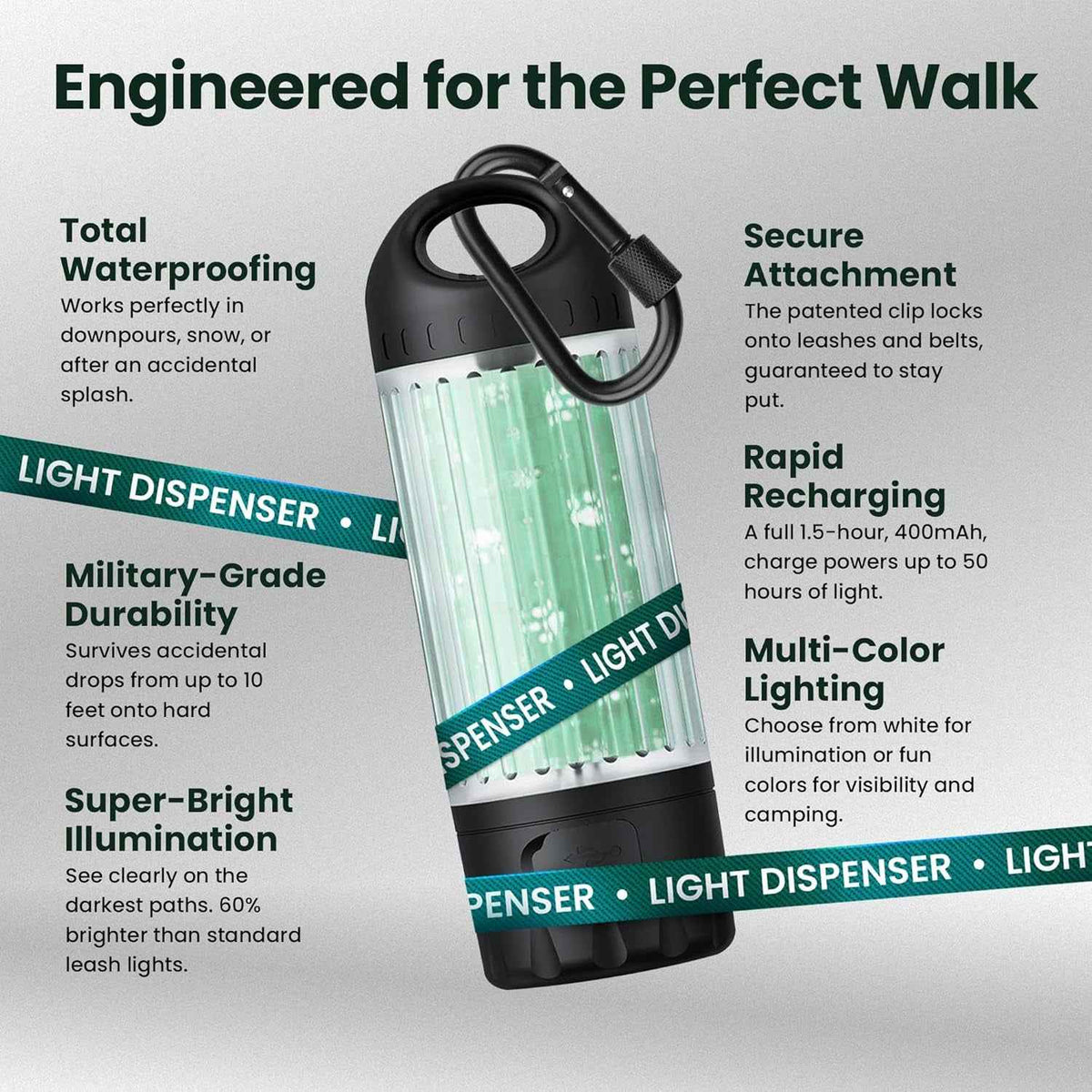 Dog Poop Bag Dispenser LED Flashlight USB C Rechargeable 45 Bags