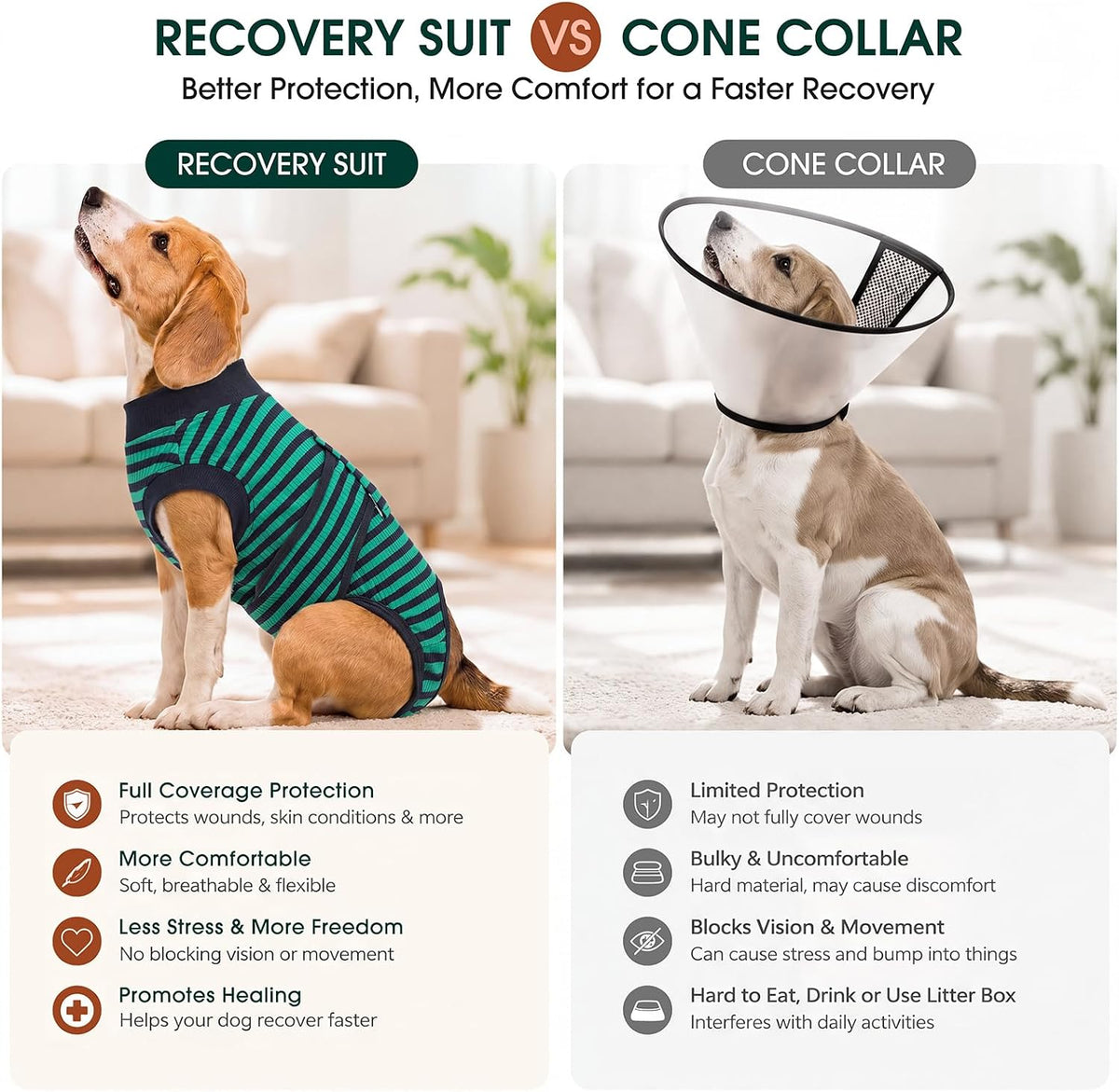 Kuoser Recovery Suit for Dogs & Cats – Soft Cotton Surgery Suit, XS–2XL