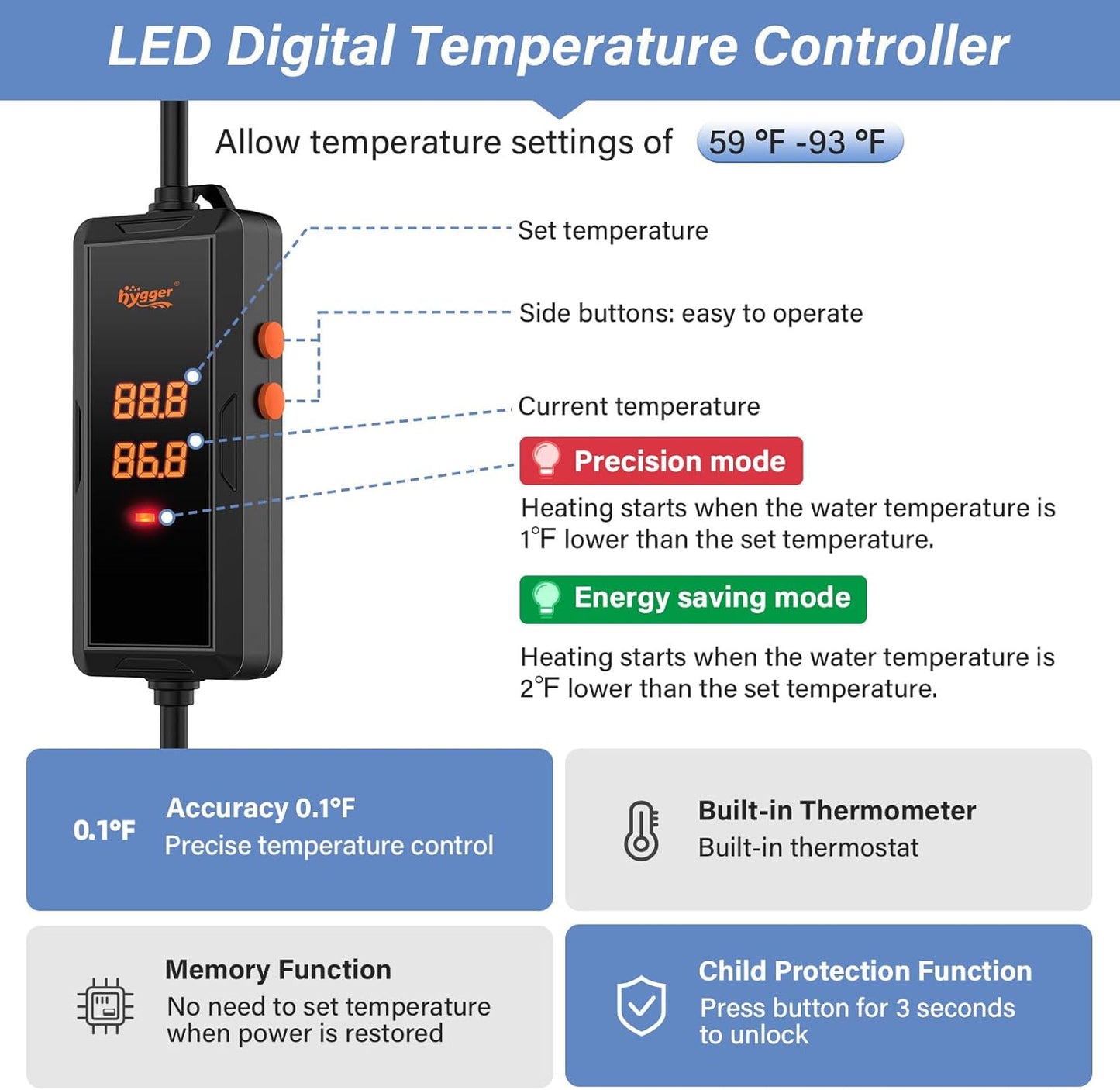 Hygger Aquarium Heater 200W/300W/500W with Smart Temperature Control