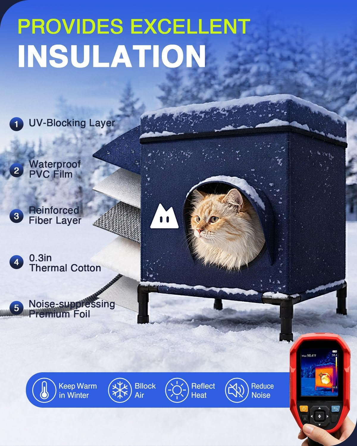 Heated Outdoor Cat House – Insulated Weather-Resistant Shelter, 2 Sizes