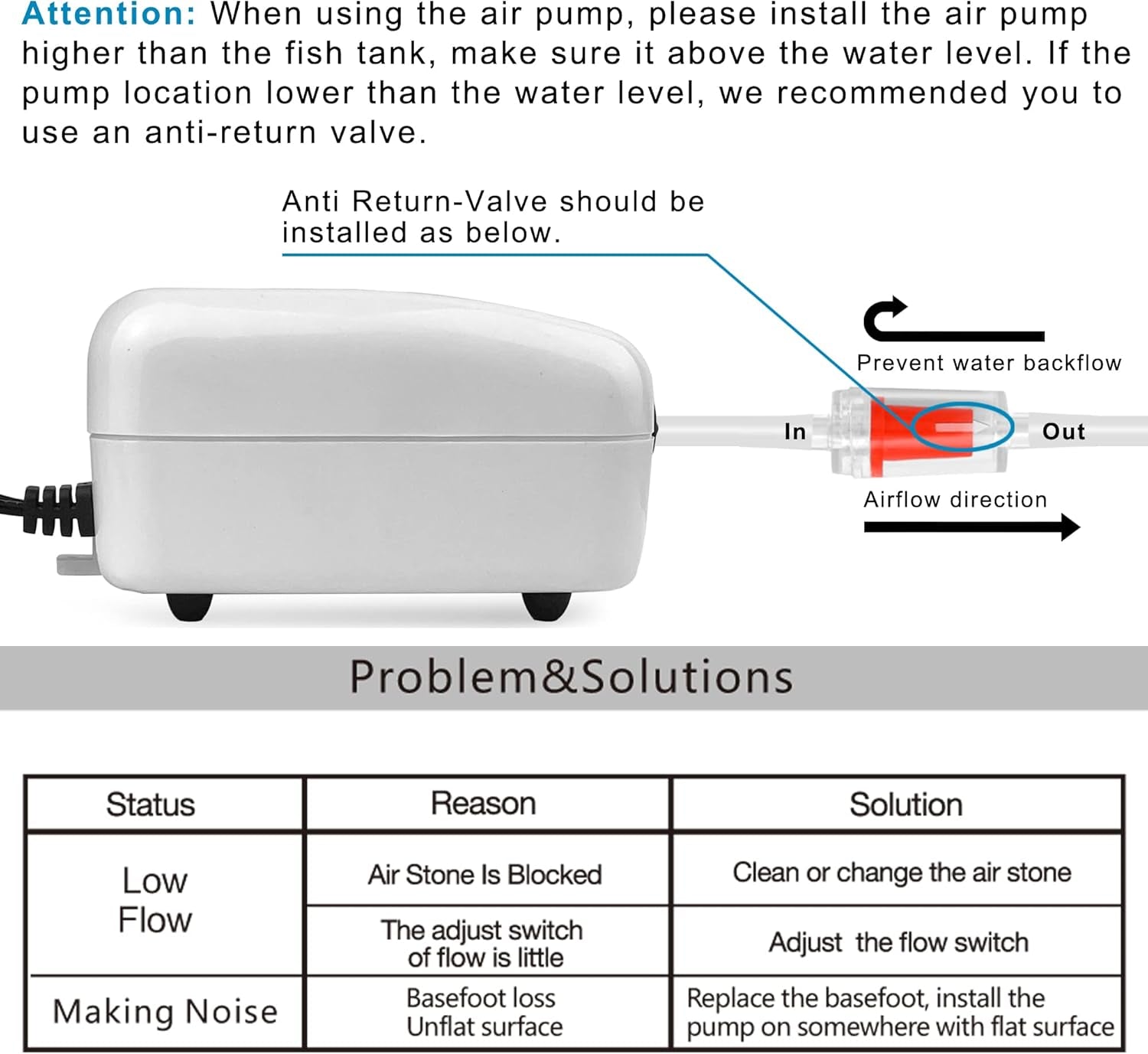 Dual Outlet Aquarium Air Pump Quiet Oxygen Pump Kit 10–100 Gallon