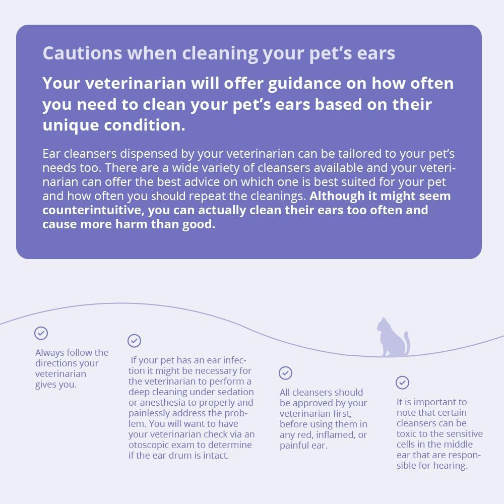 TrizULTRA Keto Flush Ear Skin Cleanser for Dogs Cats Horses 4oz