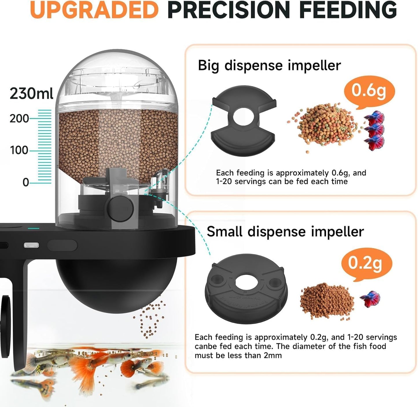 Hygger Automatic Fish Feeder WiFi App Camera Timer Smart Aquarium 230ML