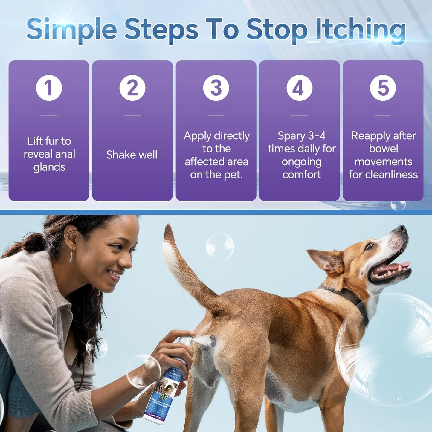 Dog Anal Gland Spray Relief Anti Itch Odor Control Safe Cats 4oz