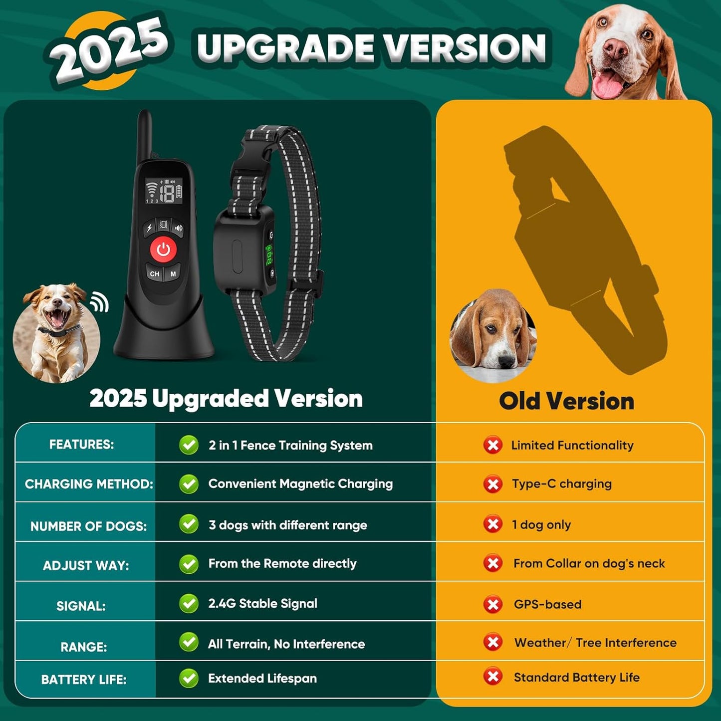 Wireless Dog Fence Collar Electric Training Remote Waterproof 1640ft Range