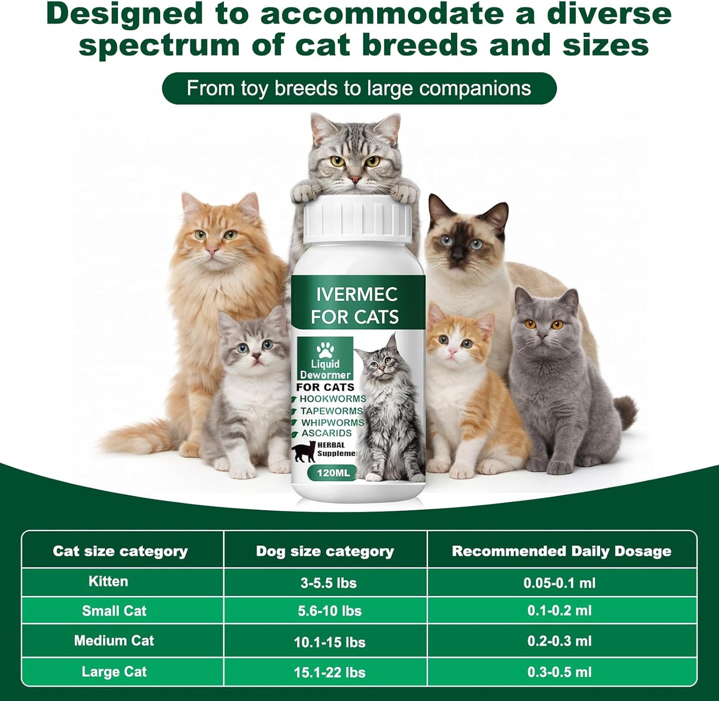 Cat Dewormer Liquid Broad Spectrum Tapeworm Roundworm Hookworm 120ml