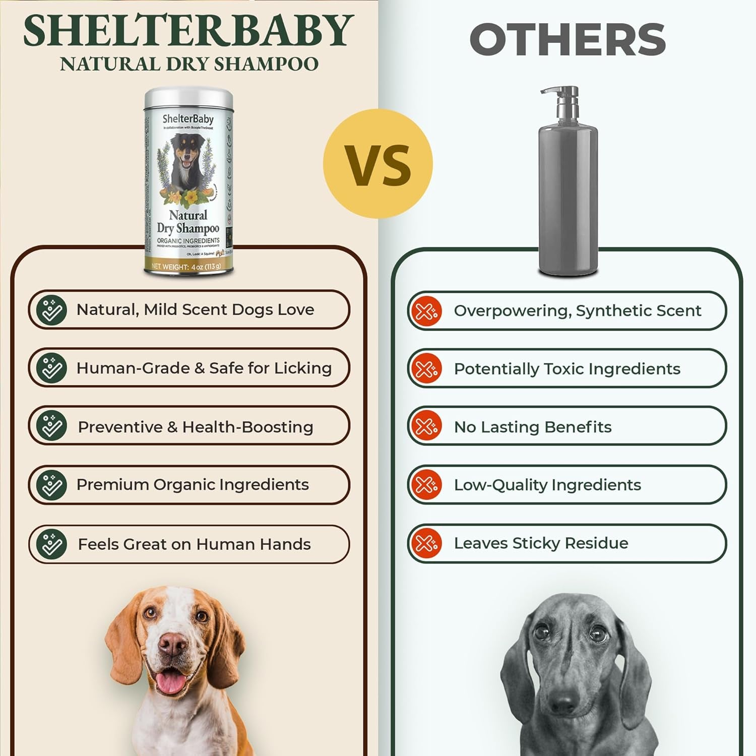 Dry Shampoo for Dogs Itchy Skin Paw Licking Allergy Support Powder