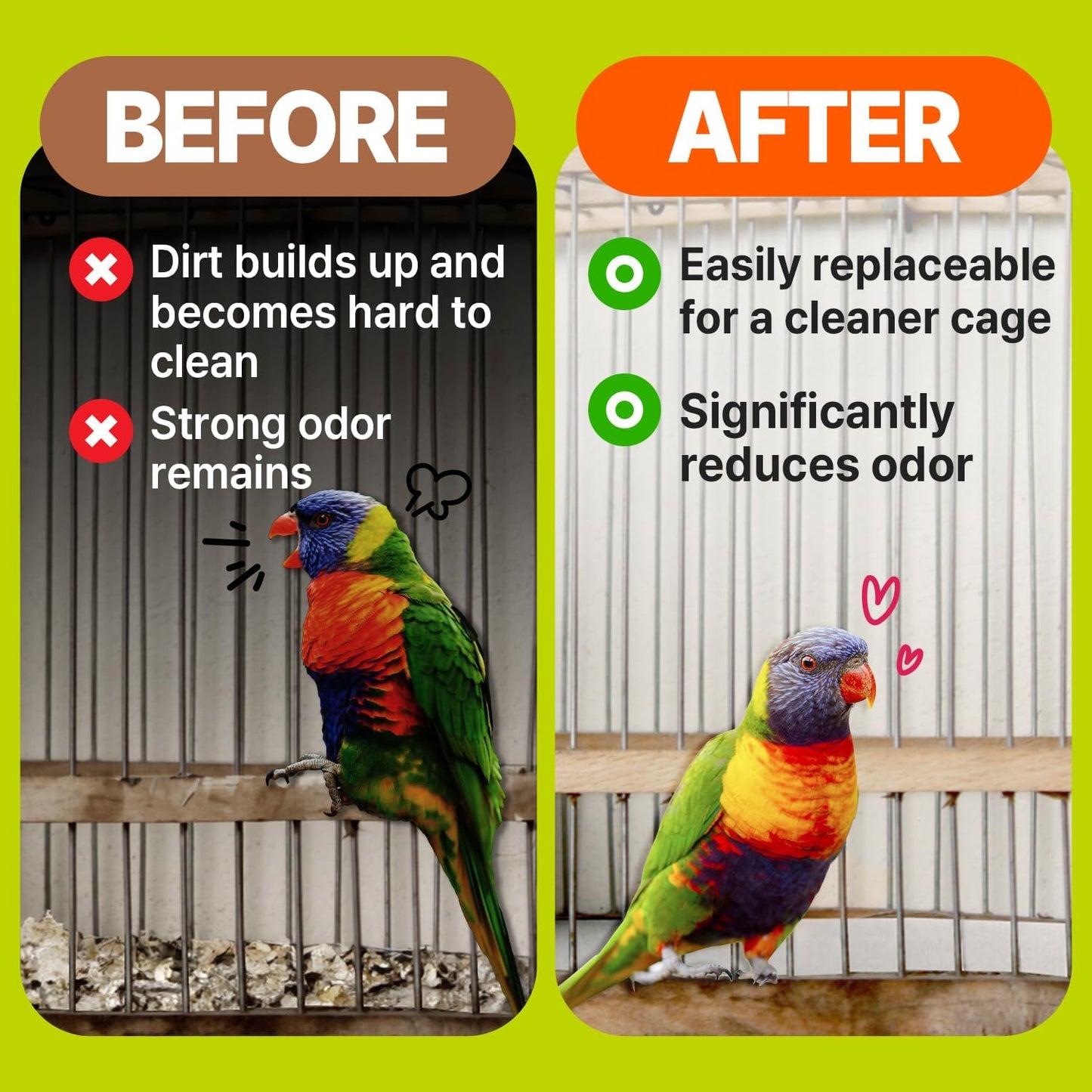 Bird Cage Liner Sheets Acid Free Non Toxic Paper Bedding 120Ct